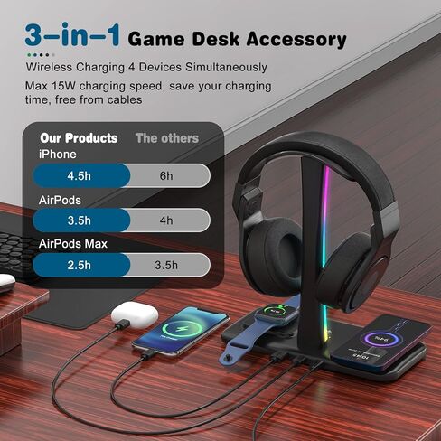 حامل سماعة رأس RGB مع شاحن لاسلكي 15 وات، محطة شحن حامل سماعة الألعاب 3 في 1 للمكتب لأجهزة AirPods Max/Pro/4/3/2 iWatch 10/9/8/7/6/5/4/3/2/1/ SE آيفون 16/15/14/13/12/11/X in Kuwait