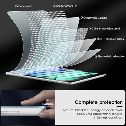 واقي شاشة VIKESI iPad Mini 3 2 1، واقي شاشة من الزجاج المقوى 7.9 بوصة لجهاز iPad Mini 3rd / 2nd / 1st Generation 7.9 بوصة - عبوتان in Saudi Arabia