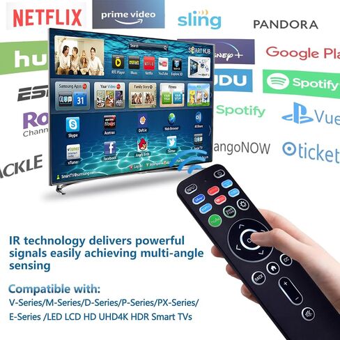 Universal Backlit Remote XRT260 for All Vizio Smart TVs with Shortcut Buttons Disney, Netflix, Hulu, XUMO, VEDU, iHeart Radio and More in Saudi Arabia