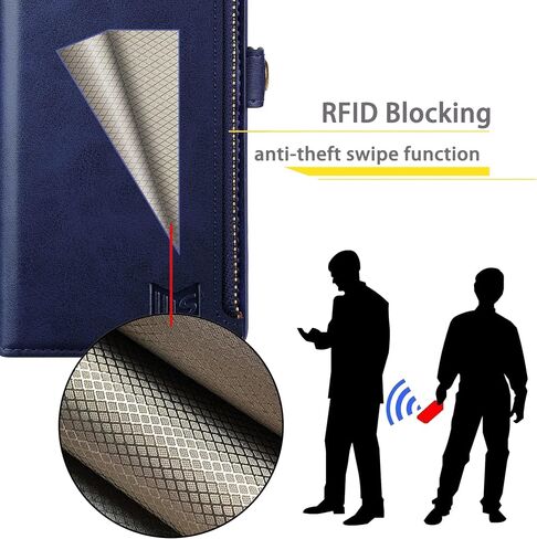 جراب محفظة SUANPOT لهاتف iPhone 14 Plus مقاس 6.7 بوصة 【حجب RFID】【فتحة للبطاقات 9 جيوب】، حامل بطاقة الائتمان قابل للطي وسحاب من جلد البولي يوريثان غطاء واقٍ للنساء والرجال لهاتف Apple 14 Plus باللون الأرجواني in Kuwait
