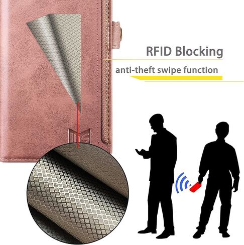 SUANPOT for iPhone 14 Plus 6.7 inch Wallet case 【RFID Blocking】【9 Card Slot】【Pocket】,Credit Card Holder Flip Folio Book Zipper PU Leather Protective Cover Women Men for Apple 14 Plus Phone case Purple in Kuwait