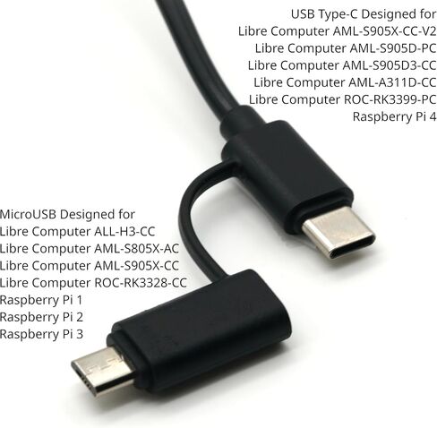 مصدر طاقة USB من النوع C 5V 3A 15W UL مع مؤشر مفتاح الطاقة ومحول MicroUSB للوحة الكمبيوتر Raspberry Pi 3/4 Libre (حزمة واحدة، مفتاح LED أحمر أمريكي) in Kuwait