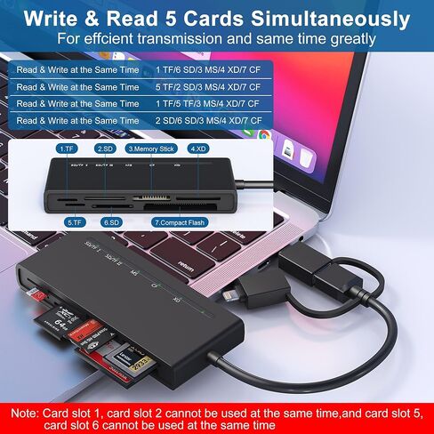 قارئ محول Memory Stick pro Duo - قارئ بطاقات 7 في 3 SD/TF/MS/CF/XD لأجهزة iPhone/USB-C/USB 3.0 بسرعة 5 جيجابت في الثانية، محول قارئ بطاقات الذاكرة المتعددة، قارئ بطاقات الصور XD يقرأ 5 بطاقات في وقت واحد in Kuwait