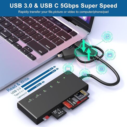 قارئ محول Memory Stick pro Duo - قارئ بطاقات 7 في 3 SD/TF/MS/CF/XD لأجهزة iPhone/USB-C/USB 3.0 بسرعة 5 جيجابت في الثانية، محول قارئ بطاقات الذاكرة المتعددة، قارئ بطاقات الصور XD يقرأ 5 بطاقات في وقت واحد in Kuwait