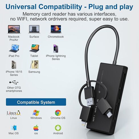 قارئ محول Memory Stick pro Duo - قارئ بطاقات 7 في 3 SD/TF/MS/CF/XD لأجهزة iPhone/USB-C/USB 3.0 بسرعة 5 جيجابت في الثانية، محول قارئ بطاقات الذاكرة المتعددة، قارئ بطاقات الصور XD يقرأ 5 بطاقات في وقت واحد in Kuwait