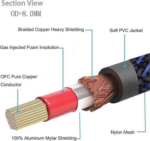 Dual Shielded (OD 8.0mm) RCA Male to RCA Male subwoofer Cable (2 Feet) in Kuwait
