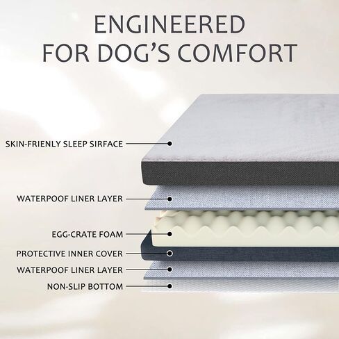 Kingfun Tbfit Waterproof Large Dog Beds for Large Dogs, Orthopedic Dog Ded with 2 Removable Washable Covers, Egg Crate Foam Pet Bed Mat, Dog Mattress with Non-Slip Bottom(Grey) in Saudi Arabia