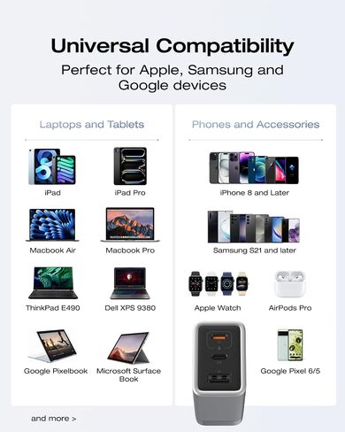 شاحن EF ECOFLOW RAPID بقدرة 20 وات GaN USB C مع كابل، قابس كتلة شحن سريع من النوع C متوافق بسرعة مع iPhone 15/15 Pro/14/14 Pro Max/13 وGalaxy وiPad in Kuwait