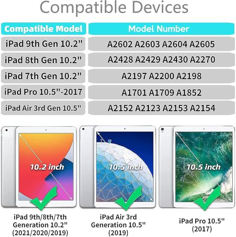 حافظة أطفال لجهاز iPad 10.2/10.5 بوصة، حافظة أطفال مقاومة للصدمات لجهاز iPad 9th/8th/7th Generation 2021/2020/2019، لجهاز iPad Air 3rd & Pro 10.5 بوصة - حافظة واقية خفيفة الوزن مع مقبض وحامل، أزرق in Saudi Arabia
