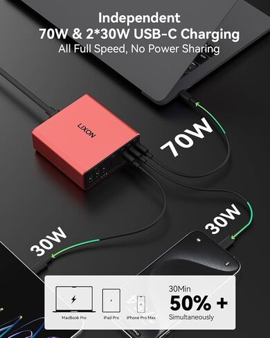 كتلة شاحن USB C، 200 واط 8 منافذ Gan محطة شحن سريعة محور الطاقة، PD PPS 65 واط 30 واط، محول كمبيوتر محمول متعدد المنافذ لجهاز MacBook Pro/Air iPad iPhone Dell Surface Galaxy، سلك تمديد قابس مسطح بطول 6 أقدام in Saudi Arabia