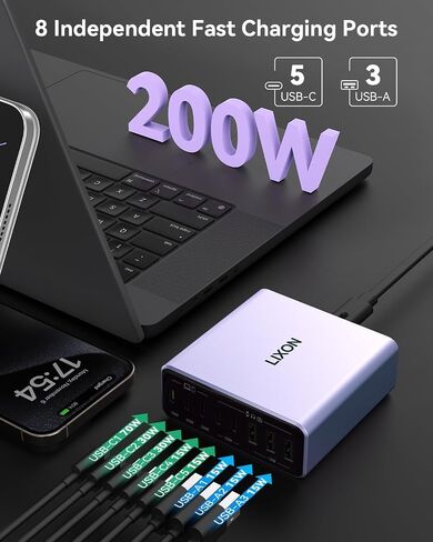 كتلة شاحن USB C، 200 واط 8 منافذ Gan محطة شحن سريعة محور الطاقة، PD PPS 65 واط 30 واط، محول كمبيوتر محمول متعدد المنافذ لجهاز MacBook Pro/Air iPad iPhone Dell Surface Galaxy، سلك تمديد قابس مسطح بطول 6 أقدام in Saudi Arabia