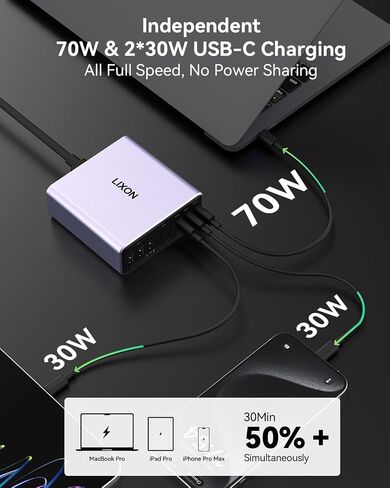 كتلة شاحن USB C، 200 واط 8 منافذ Gan محطة شحن سريعة محور الطاقة، PD PPS 65 واط 30 واط، محول كمبيوتر محمول متعدد المنافذ لجهاز MacBook Pro/Air iPad iPhone Dell Surface Galaxy، سلك تمديد قابس مسطح بطول 6 أقدام in Saudi Arabia