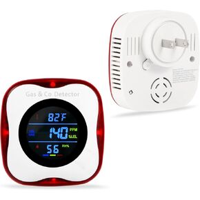 3 Packs Combination Gas & Carbon Monoxide Detectors,Plug in Carbon Monoxide Alarm,Natural Gas Detector,Propane,Methane,4-in-1 Digital Display CO Level & Explosive Gas & °F & Humidity for Home,RV