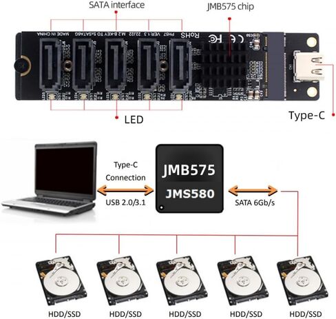CY Adapter 10Gbps USB-C Type-C to NGFF Key B+M SATA 6Gbps 5 Ports Adapter Converter PM Port Multiplier Selector JMB575 JMS580 in Kuwait