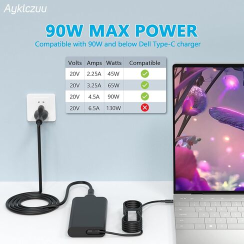 شاحن كمبيوتر محمول USB C نحيف 65 وات جديد لأجهزة Dell Latitude 5520 5420 5320 7420 7410 5290 Chromebook 3100 5190 2in1 XPS 13 9350 9380 9360 DA65NM190 LA65NM190 شحن سريع محول طاقة للكمبيوتر المحمول للسفر من النوع C in Kuwait