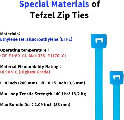 روابط كابل Tefzel، بطول 8 بوصات، وعرض 0.15 بوصة، 100 قطعة، قوة شد 40 رطل، ETFE، أزرق مائي، روابط Tefzel المضغوطة الخاصة للأغراض الصناعية، النقل بالسكك الحديدية. in Saudi Arabia