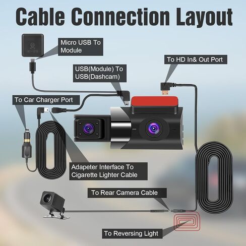 3 Channel Dash Cam Front and Rear Inside,2K QHD Dash Camera Built-in GPS,Triple Car DVR Dashcam Video Recorder with WDR, WiFi, Night Vision, G-Sensor, Loop Recording, 24H Parking Mode in Saudi Arabia