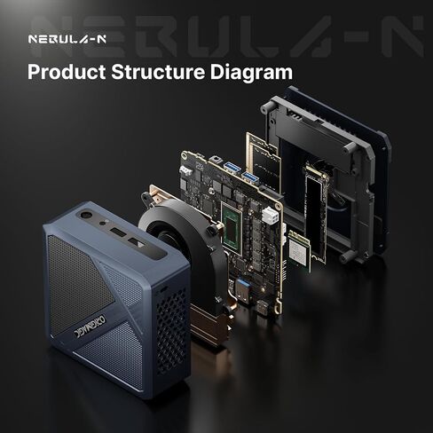 N1 Mini PC، AMD Ryzen 7 5825U(8C/16T، حتى 4.5 جيجا هرتز)، أجهزة كمبيوتر صغيرة 16 جيجابايت DDR4 RAM 512 جيجابايت M.2 NVMe SSD، تدعم شاشة رباعية 4K/WiFi 6E/BT5.2/2.5G LAN/Dual USB- C(البيانات/PD3.0/DP)، المنزل/المكتب in Saudi Arabia