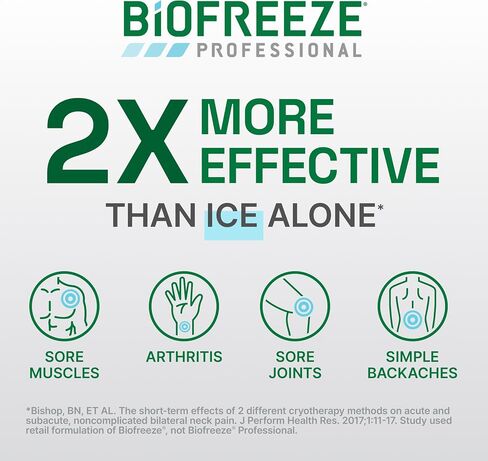 Biofreeze Professional Menthol Roll-On Pain-Relieving Gel 3 FL OZ, Cololess Topical Pain Reliever For Muscles And Joints From Arthritis, Backache, Strains, Bruises, & Sprains (Package May Vary) in Saudi Arabia