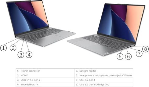 Lenovo IdeaPad Pro 5i 16 بوصة 2.5K 16:10 كمبيوتر محمول - 120 هرتز - 350 شمعة في المتر المربع - i5-13500H (Beats>i7 12650H) - RTX 3050 -TÜV & Eyesafe - Thunderbolt4 - MIL-STD-810H - إضاءة خلفية - Win11 W/HDMI (16 جيجابايت) ذاكرة الوصول العشوائي|1 تيرابايت  in Saudi Arabia