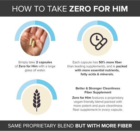 California Basics Vegan Fiber Supplement Capsules (500 count) - Daily Dietary Chia Flaxseed Psyllium Husk - Normal Strength Digestive Support - Stool Hardener for Men in Saudi Arabia