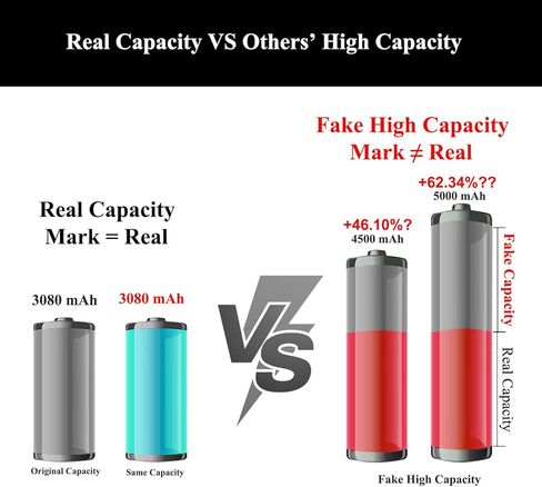 for Pixel 7 Battery Replacement Kit, Replacement Battery for Google Pixel 7 Model GVU6C, GQML3, GO3Z5 with Repair Tools Kit and User Manual in Kuwait