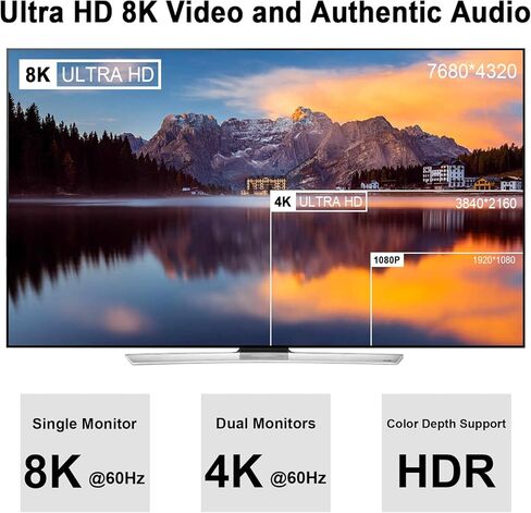 Poyiccot 240W USB C to USB C Cable 2ft, 40Gbps USB C Right Angle Cable, Right Angle USB 4 Cable for Thunderbolt 4 Cable with 8K@60Hz Video, 90 Degree USB C Cable for Phone MacBook Surface Pro in Kuwait