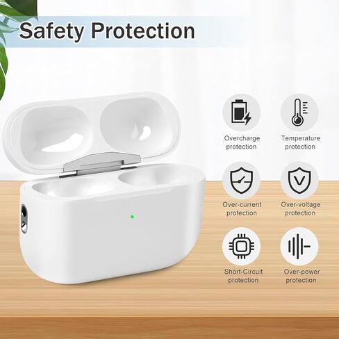Air pod Pro Case Compatible Charger Case Replacement with 660mAh Wireless Charging Case No Earbuds, White in Saudi Arabia