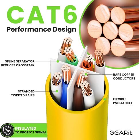 GearIT RJ45 Cat 6 Ethernet Patch Cable for TV, Modem, PC Gaming, 10Gbps, Gold-Plated Connectors, Snagless, Network Cable, Internet Cable, 5 Feet, Yellow in Saudi Arabia