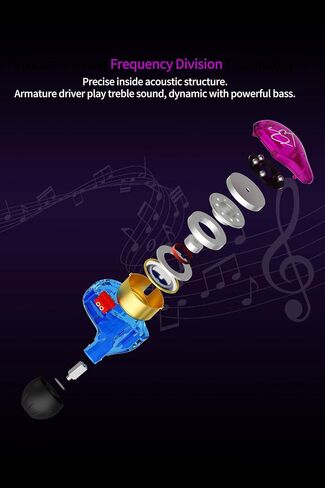 keephifi KZ ZST Wired in Ear Monitor Earphones 1BA+1DD HiFi in Ear Headphones Noise Cancelling Earbuds Wired for Audiophiles, Musicians, Singers, Drummers (Colorful, with Mic) in Kuwait
