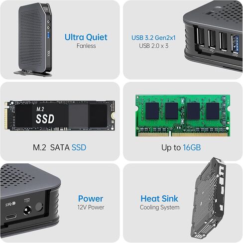 Yxk S15 UItra Mini PC,12th Gen Alder Lake- N100(up to 3.41GHz), 16GB DDR4 RAM 1TB M.2 SSD, Desktop Computer Support 4K Dual Display/USB3.2/WiFi 6/BT5.2/2.5g or Gigabit Ethernet for Home/Office in Saudi Arabia