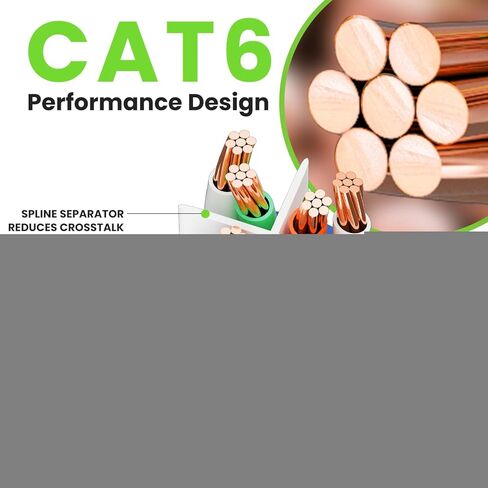 GearIT RJ45 Cat 6 Ethernet Patch Cable for TV, Modem, PC Gaming, 10Gbps, Gold-Plated Connectors, Snagless, Network Cable, Internet Cable, 3 Feet, Blue in Saudi Arabia