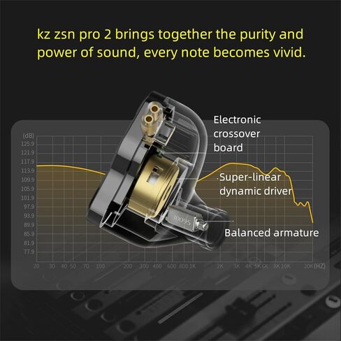 KZ ZSN Pro 2 IEM، شاشات HiFi KZ داخل الأذن، سماعات أذن سلكية KZ مع برامج تشغيل هجينة 1ba 1dd، سماعات أذن للموسيقيين عالية الدقة مع كابل خالٍ من التشابك للألعاب (مع ميكروفون، أصفر) in Saudi Arabia