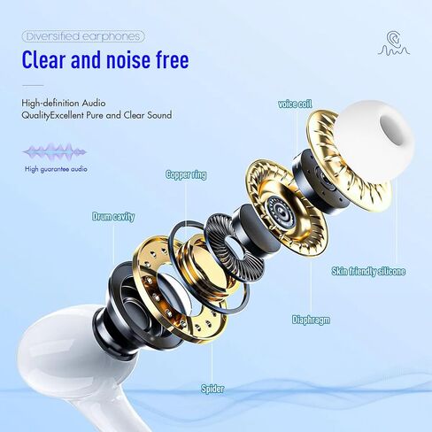 2 PCS Wired Earphones Headphones Wired Earbuds Fit, Earphones with Cord Compatible for iPod iPhone Pro/14/13/12/11/X Bluetooth Wired Earbuds, White in Kuwait