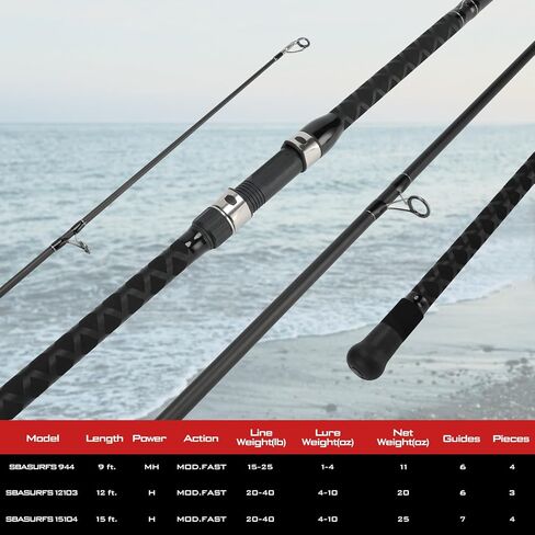 LITTMA تصفح قضبان تصفح الغزل قضيب تصفح قضبان المياه المالحة 12ft 9ft 10ft 11ft الجرافيت تصفح رود تصفح الصب قضيب تصفح الصيد قضيب تصفح رود المياه المالحة تصفح السفر قضيب تصفح رود بارا دي تصفح الأمواج رود in Kuwait