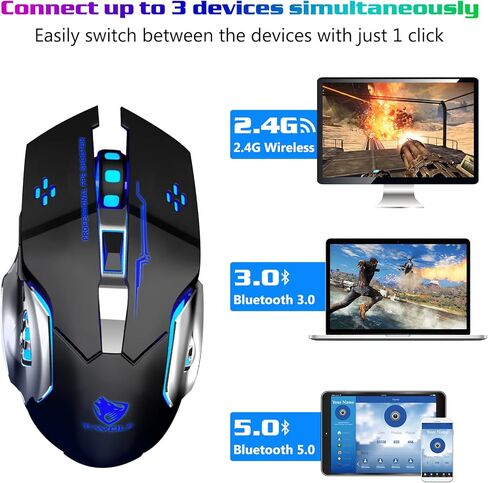 ماوس بلوتوث UrbanX، ماوس لاسلكي قابل لإعادة الشحن متعدد الأجهزة (ثلاثي الوضع: BT 5.0/4.0+2.4 جيجا هرتز) مع 3 خيارات DPI، ماوس بصري محمول صامت مريح لهاتف Honor X30 أرجواني أسود in Saudi Arabia