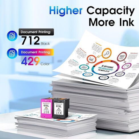 61XL Ink Cartridge Replacement for HP 61 Ink Cartridge Combo Pack, 61XL Ink Cartridges for HP Printers Envy 4500, Works with HP Envy 4501 4502 5530 Deskjet 1000 1010 1050 1510 Officejet 2620 4630 in Saudi Arabia