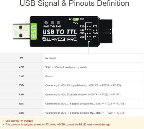 Industrial USB TO TTL Converter Board, with Original FT232RNL Better Stability&Compatibility, Embed Resettable Fuse ESD/IO Protection Diodes Compatible with Mac Linux Android WinCE Win7/8/8.1/10/11 in Kuwait