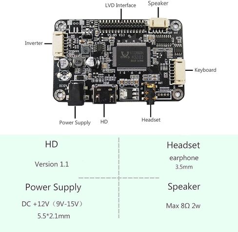 VSDISPLAY 7.8 بوصة 800x300 AA078AA01 500nit IPS شاشة LCD صغيرة واسعة ولوحة تحكم HDMI in Kuwait