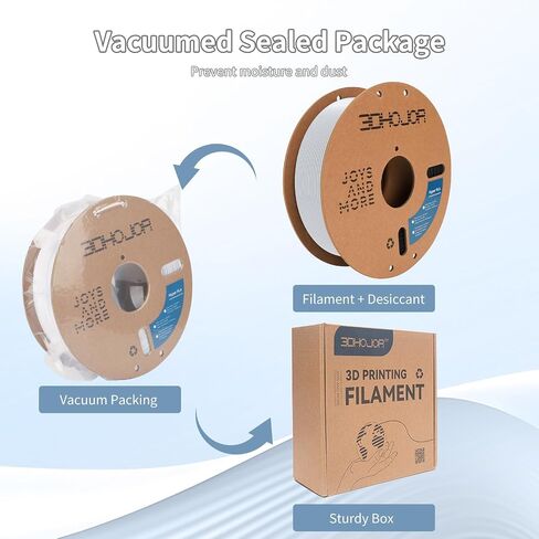 خيوط طباعة ثلاثية الأبعاد عالية السرعة PLA Filament 1.75 مم 300 مم / ثانية 1 كجم بكرة من الورق المقوى دقة الأبعاد +/- 0.03 مم تناسب معظم طابعات FDM ثلاثية الأبعاد - أزرق فاتح in Kuwait