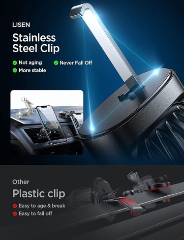 LISEN Magnetic Phone Holder for Car, Universal Phone Mount for Car, Dashboard Windshield Magnetic Car Cell Phone Holder Mount, Compatible for iPhone 13 Pro Max, Samsung Smartphones in Saudi Arabia