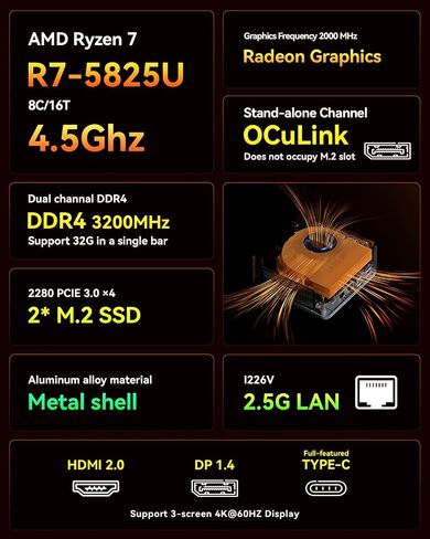 GEM12 AMD Ryzen 7 5825U(8C/16T,up to 4.5GHz), Mini Computer 16GB DDR4 RAM 5512GB M.2 SSD Graphics 8 core 2000 MHz,Support OCULINK 4K Display/HDMI+DP+Type-C in Saudi Arabia