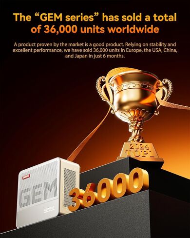 GEM12 AMD Ryzen 7 5825U(8C/16T,up to 4.5GHz), Mini Computer 16GB DDR4 RAM 5512GB M.2 SSD Graphics 8 core 2000 MHz,Support OCULINK 4K Display/HDMI+DP+Type-C in Saudi Arabia
