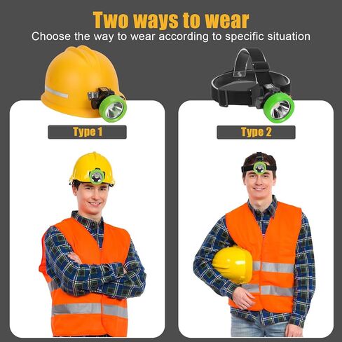 Mining Headlight Coon Hunting Light Mining Lights Rechargeable Mining Cap Lamp Flashlight 7 LEDs Explosion Proof Hard Hat BK3000 for Hunting Fishing Hiking(Blue) in Kuwait