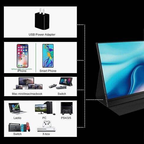 Portable Monitor 17.3 inch 1920 * 1080,100% sRGB HDR with 2 Built in Speaker,Compatible with HDMI & Full-Feature Type-C Device in Saudi Arabia