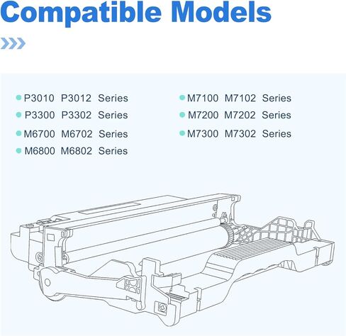 خرطوشة حبر بانتوم DL-410 وحدة الطبل تعمل M7102، M7202، M6802، P3012، P3302، M6702 M7302 سلسلة طابعة ليزر أحادية اللون، تنتج ما يصل إلى 12000 صفحة in Kuwait