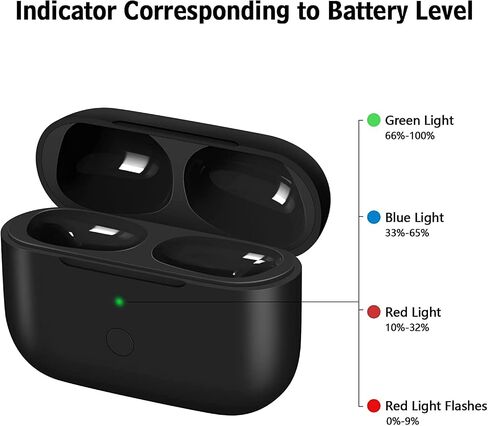 Charging Case Compatible with Airpod Pro 1st Generation Charger Case Replacement with Sync Button and Built-in 660 mAH Battery, No Earbuds Include in Saudi Arabia