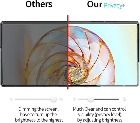 [2 Pack for ZTE Nubia Z60 Ultra Fit ZTE Nubia Red Magic 8 Pro / 8 Pro+ / 8S Pro / 8S Pro+ / 9 Pro / 9 Pro+ Plus Privacy Screen Protector, Anti-Scratch, Case Friendly. in Saudi Arabia