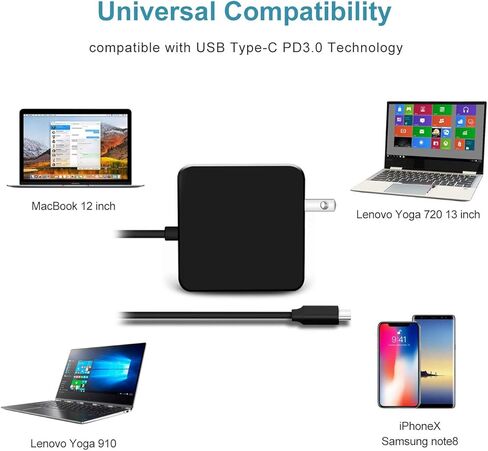 شاحن محول طاقة USB/Type-C 20 فولت 3.25 أمبير متوافق مع Dell Chromebook 3380 5190 الأصلي، Venue 5855 5056، Latitude 3380 3390 5285 5289 5290 7212 7275 7289، XPS 9250 9365 in Kuwait