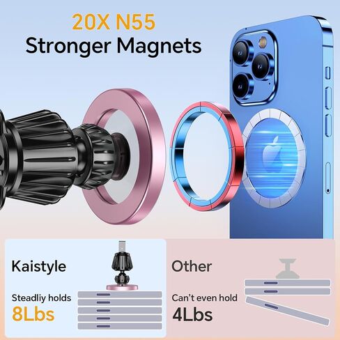 for Magsafe Car Mount【20 Strong Magnets】Magnetic Phone Holder for Car Phone Holder Mount Dash【360° 】Phone Holders for Your Car Accessories Cell phone Car Mount For iPhone 15 14 13 12 Pro Max Plus Max in Saudi Arabia